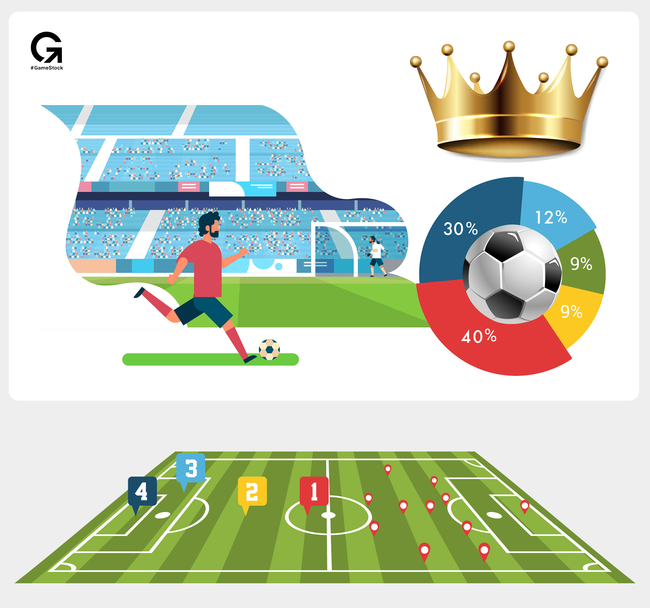 楽しく学ぶ サッカーゲーム型投資管理アプリ 企業リリース 日刊工業新聞 電子版