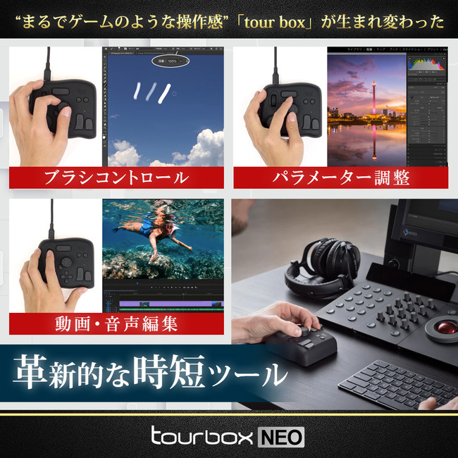 TourBox NEO