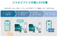 JKK東京（東京都住宅供給公社）が初めての採用。ユアスタンドのEV充電サービスにより公社初の時間課金を実現（カーメスト桜新町）