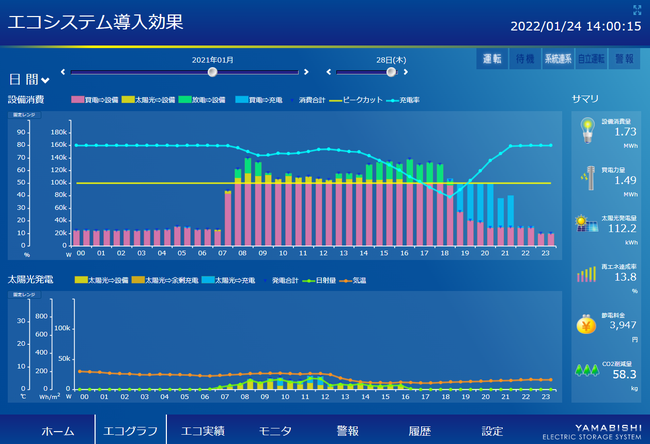 2021冬