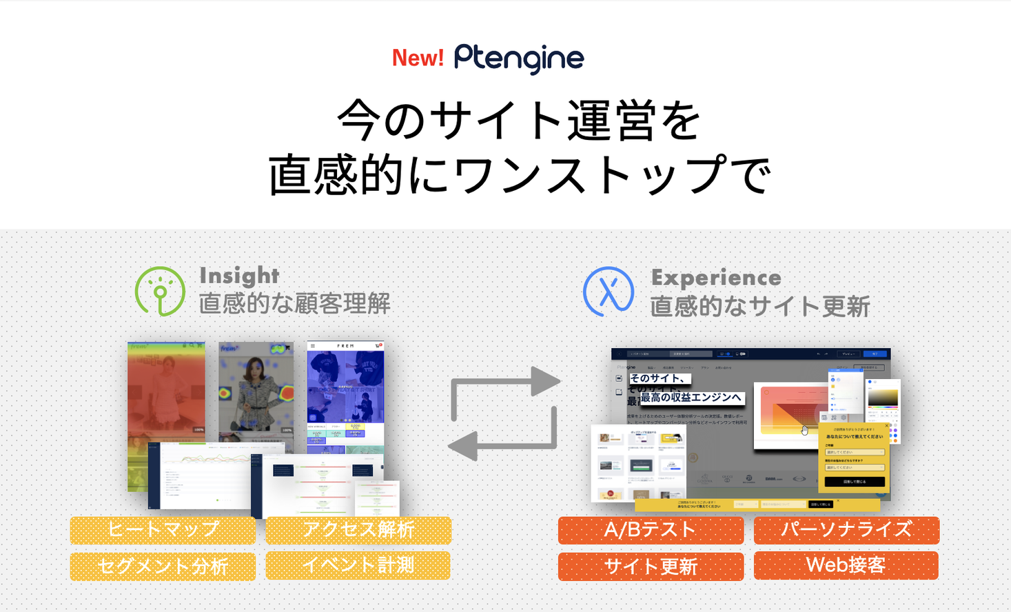 サイト運営プラットフォーム Ptengine Web接客など 新機能の 型拡張に続いて 額4 980円 新料 プラン提供開始へ 株式会社ptmindのプレスリリース