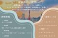 【無料】世界に挑戦したい都内スタートアップの皆さん!都内スタートアップ支援プログラム『X-HUB TOKYO OUTBOUND PROGRAM 2025』が募集開始!【JETRO】