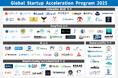 世界トップアクセラと連携する「GSAP」、全5コースで採択企業79社が決定