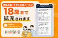 【東京都港区】「18歳まで届けて」の声に応え、子育てメールを大幅拡充。思春期まで切れ目ない支援を実現