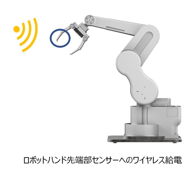 ロボット用チャック先端部ワイヤレス給電のイメージ