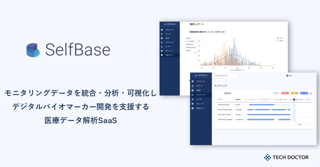 テックドクターの医療データ解析SaaS「SelfBase」、関節リウマチに関する慶應義塾大学医学部内科学教室(リウマチ・膠原病)主導のAMED研究において利用開始