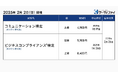 「コミュニケーション検定」「ビジネスコンプライアンス®検定」の公開試験申込受付を開始