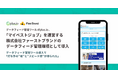 「マイベストジョブ」を運営する株式会社ファーストブランドのデータフィード管理環境として「dfplus.io」が導入されました