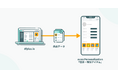 データフィード管理ツール「dfplus.io」、パーソナライズサービス「aunn Personalization」の新機能と連携開始