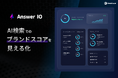 フィードフォース、AI検索でのブランドスコアを見える化する「Answer IO」の正式版をリリース