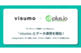 データフィード管理ツール「dfplus.io」、 Instagramのユーザー投稿（UGC）やスタッフ投稿でECサイトを充実させるビジュアルマーケティングプラットフォーム「visumo」に対応開始！