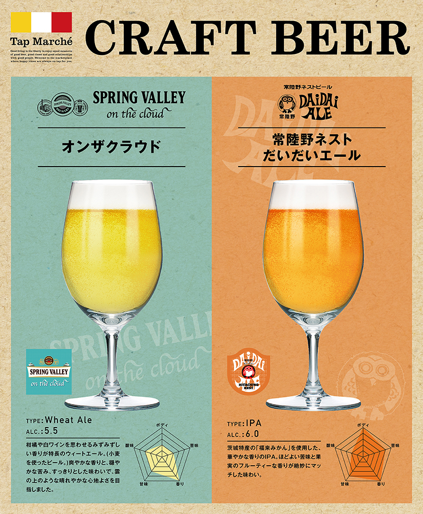 KIRIN タップマルシェ4本 スプリングバリー生ビール3L