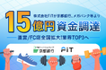 株式会社FiTが京都銀行、メガバンク等より15億円資金調達