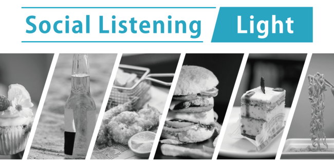 social listening social listening