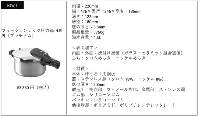 天然鉱石から生まれたミネラル素材、「フュージョンテック」 食材本来