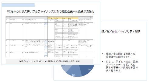 レポートイメージ