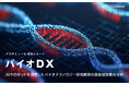 バイオDX：AIやロボットを活用したバイオテクノロジー研究開発の最新技術動向分析