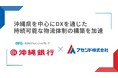 アセンド株式会社、株式会社沖縄銀行との業務提携を開始