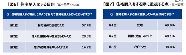多様性疲れ新世代