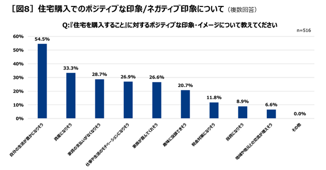 多様性疲れ新世代