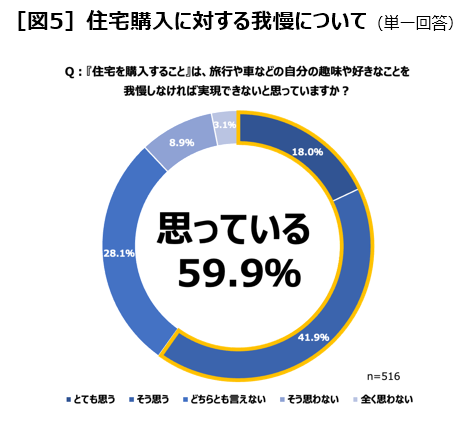 多様性疲れ新世代
