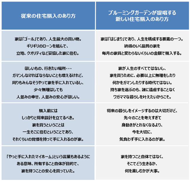 多様性疲れ新世代