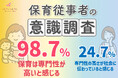 【保育従事者の意識調査】「保育の専門性の高さが社会的に認知されている」と感じる保育従事者は３割以下。一方で約９割が「保育は専門性の高い仕事」と回答