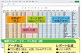 「ラポコネクト」がデータ加工・集計機能を新たに搭載、データに基づいた判断の可能性を拡げる大幅リニューアル