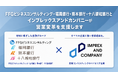 福岡、熊本、長崎の全ての企業に強い営業組織を！インプレックスアンドカンパニーと福岡銀行・熊本銀行・十八親和銀行、および株式会社ＦＦＧビジネスコンサルティングとビジネスマッチング契約を締結。