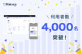 就労支援事業所向け業務効率化システム「Rakuco(ラクこ)」、利用者数4,000名を突破!