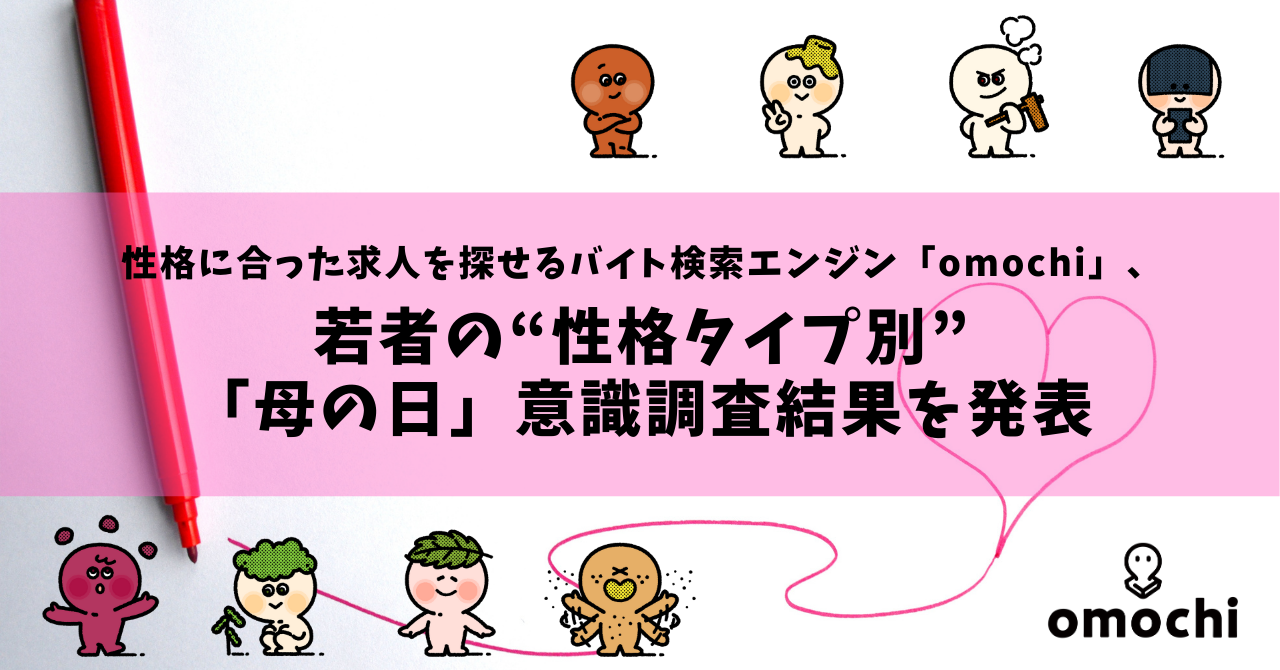 性格に合った求人 を探せるバイト検索エンジン Omochi 若者の 性格タイプ別 母の日 意識調査結果を発表 パーソルイノベーション株式会社のプレスリリース