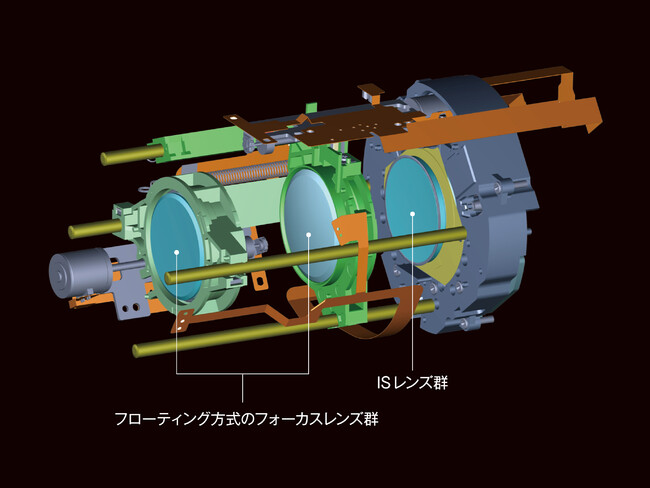 フローティングタイプのインナーフォーカス機構