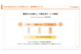 【CheerCareer✖️京都商工会議所】中小企業が頭を抱える「資金勝負の採用活動」から脱却するためのSNS運用や合説の必勝法を解説！