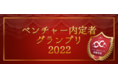 内定者グランプリ2022優勝者決定！21日間のベンチャー合同内定者研修企画