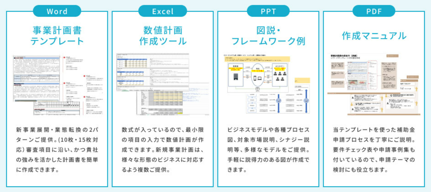事業再構築補助金」申請用テンプレートが支援先採択率88%の経営者