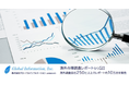 眼科用超音波装置の市場規模、2028年にCAGR8.36%で成長予測