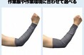 薄手で快適な装着感と耐切創レベルEを両立する「耐切創腕カバー」2タイプを新発売