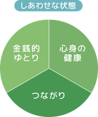 New 会社設立のお知らせ 株式会社kamakura Kazokuのプレスリリース