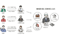 熊本県八代市を支援　石川県加賀市がふるさと納税による代理寄附を開始