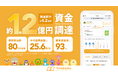 子どもが読書にハマるオンライン習い事「ヨンデミー」、総額1.2億円の資金調達を実施