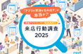 飲食アプリユーザー1,000万人の来店行動調査 2025〜起動ユーザーの6割以上がリピーター。アプリは常連化を支える有力チャネルに〜