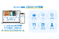 多様化する働き方を支える業務支援ツール『Remotope』正式リリース 〜オンライン業務を「これひとつで完結」、月額7,000円から〜