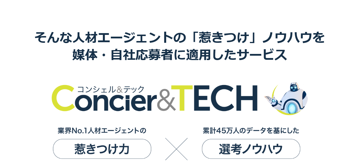 コロナで急速に変化する採用市場の課題 応募後の歩留り問題 を劇的に改善 採用代行サービス Concier Tech サービスサイトをリニューアル 株式会社キャムテックのプレスリリース