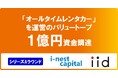 バリュートープ、i-nest capitalおよびイードを引受先とする第三者割当増資により総額1億円の資金調達を実施