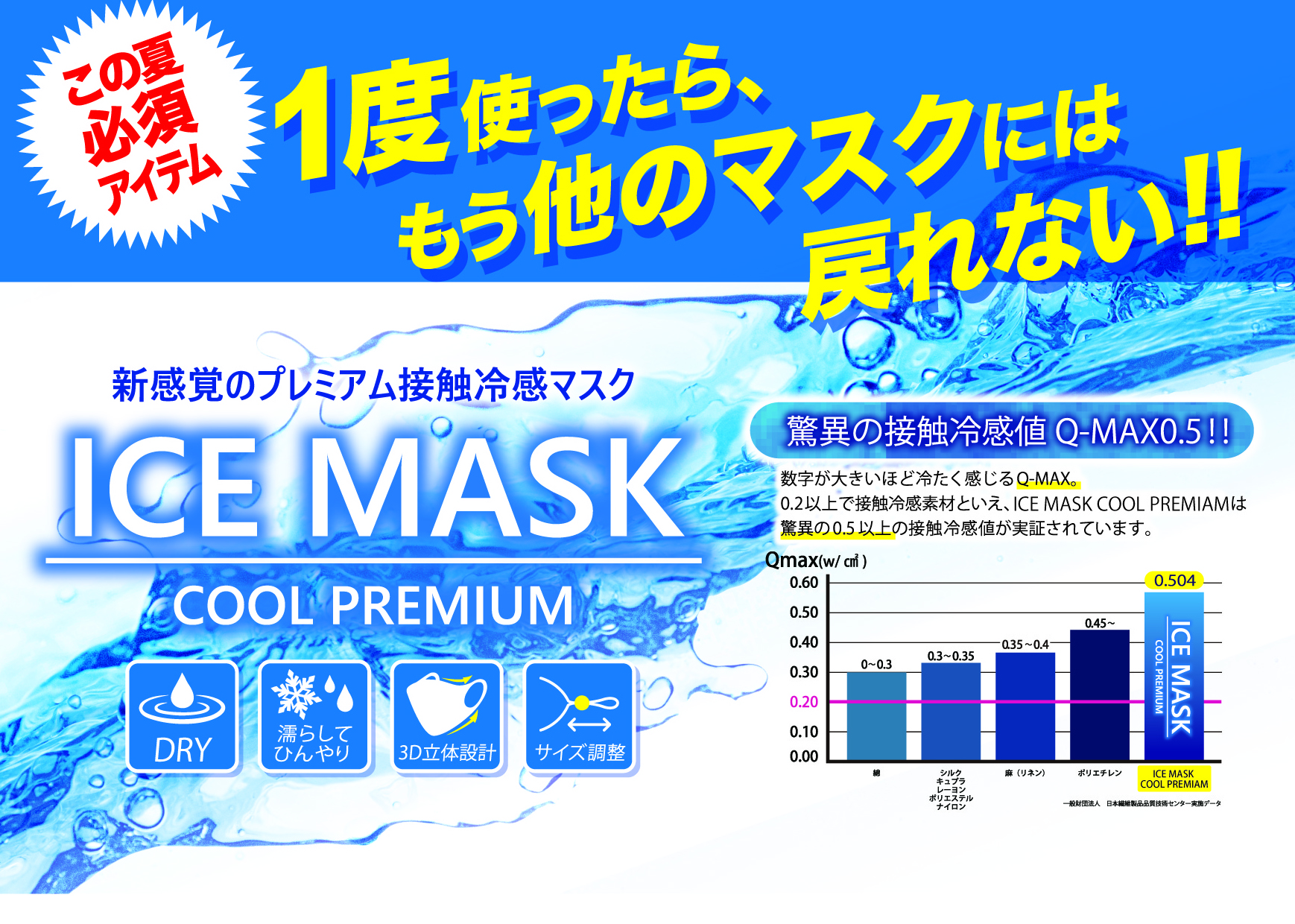 ケイビイラボ 超冷感 不織布 ICEマスク 30枚入 レギュラー