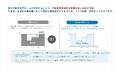 【不動産業界に特化】専門チームによるBPOサービスを開始