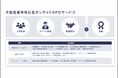 267万名の人材DBを活用!不動産事務を効率化するオフィス内での事務代行サービスを開始