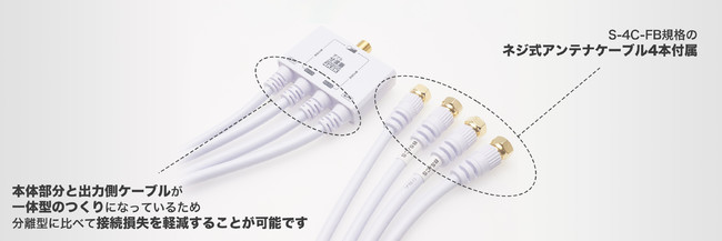 ASCII.jp：【便利アイテム】 アンテナダブル分波器 ケーブル一体型50cm、1mを新発売