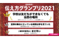 大谷翔平、珠城りょう、ヒャダインがくれた言葉。総投票数4,000超え！ 今年いちばん背中を押してくれた名言　第5回「伝え方グランプリ2021」ベスト3発表！