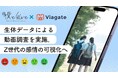 僕と私と株式会社、ヴィアゲート株式会社と協業し生体データによる動画調査を実施。Z世代の感情の可視化へ
